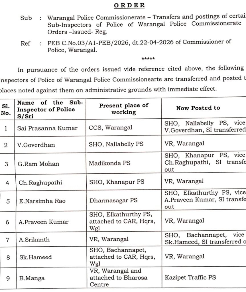 వరంగల్ కమిషనరేట్‌లో ఎస్సైల బదిలీలు..
